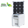 Solar Home & RV Kit - 1800 Watts