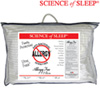 Bedbug Pillow Protectors