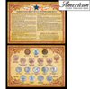 Three Centuries of U.S. Pennies & Nickels