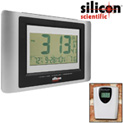 Atomic Digital Wall Clock With Temperature