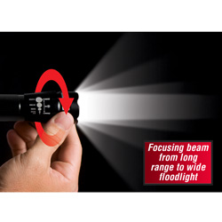Tactical LED Flashlight&nbsp;&nbsp;Model#&nbsp;SS-8042