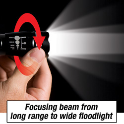 Tactical LED Flashlight&nbsp;&nbsp;Model#&nbsp;GL-K21-A