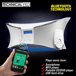 Bluetooth Loudspeaker&nbsp;&nbsp;Model#&nbsp;BLUET7