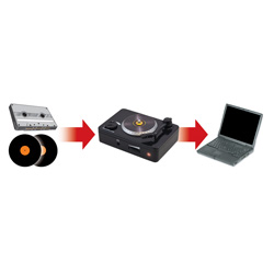 Vinyl Forever&nbsp;&nbsp;Model#&nbsp;IUC3