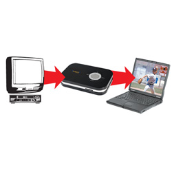 VuPoint Digital Video Converter&nbsp;&nbsp;Model#&nbsp;DVC-ST100B-VP-WHPK