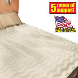5 Zone Mattress Topper&nbsp;&nbsp;Model#&nbsp;1122100QUEEN