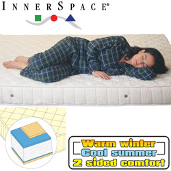 Sleep Luxury Teflon Mattress Model# SLT-3880