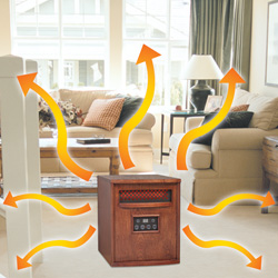 Quartz Infrared Heater&nbsp;&nbsp;Model#&nbsp;FH1500WR