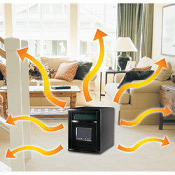 Suntec Infrared Quartz Heater