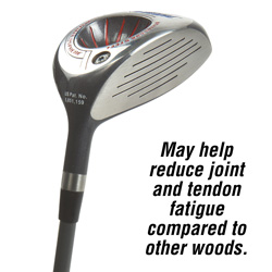 SiMac Powersphere 5 Wood&nbsp;&nbsp;Model#&nbsp;20DEG
