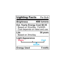 2 Pack Cool 108 LED Dimmable Bulbs&nbsp;&nbsp;Model#&nbsp;UAB63D-CW