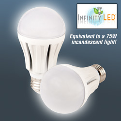 Ultra 75 LED Cool Light Bulbs - 2 Pack Model# UAB75-CW