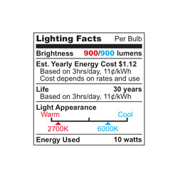 Ultra 75 LED Cool Light Bulbs - 2 Pack&nbsp;&nbsp;Model#&nbsp;UAB75-CW