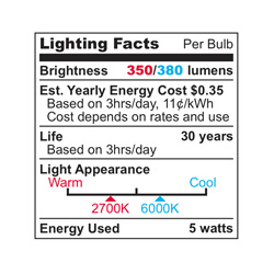 4 Pack Cool 108 LED Bulbs&nbsp;&nbsp;Model#&nbsp;UAB61CW/4PK
