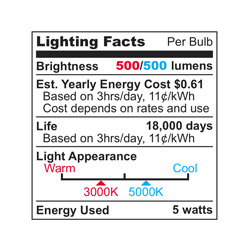 4 Pack Cool/Frosted 90 LED Light Bulbs&nbsp;&nbsp;Model#&nbsp;605065