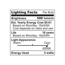 Ultra Grow Lite&nbsp;&nbsp;Model#&nbsp;605038