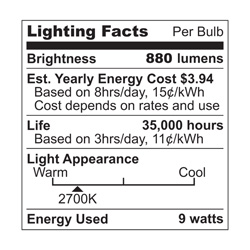 216 LED PAR 38 Warm Bulb&nbsp;&nbsp;Model#&nbsp;EL-PAR38-WW