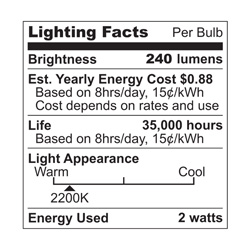 4 Pack of LED Grow Lites&nbsp;&nbsp;Model#&nbsp;GL1/4