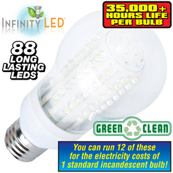 Ultra 60W LED Light Bulb&nbsp;&nbsp;Model#&nbsp;ULTRA60