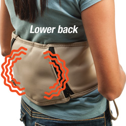 Adjustable Body Massager Model# RET-MS-1