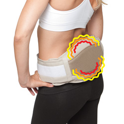Prospera Electronic Slim Massager&nbsp;&nbsp;Model#&nbsp;PL022