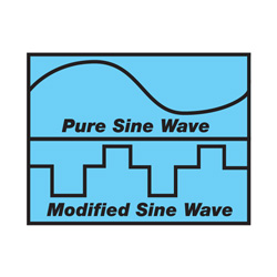 2000W Pure Sine Inverter&nbsp;&nbsp;Model#&nbsp;2205