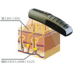 Hairpro Laser Brush&nbsp;&nbsp;Model#&nbsp;LB01