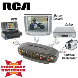 RCA Digital Plus A/V Switcher&nbsp;&nbsp;Model#&nbsp;DH4VS