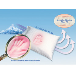 Silver Memory Plus Cool Pillow