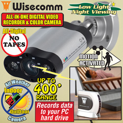 2.4GHz Wireless Security Camera/ Recorder System Model# CW5700