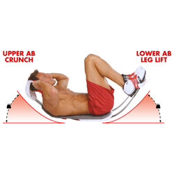 Perfect Sit-Up Machine&nbsp;&nbsp;Model#&nbsp;PPSD4