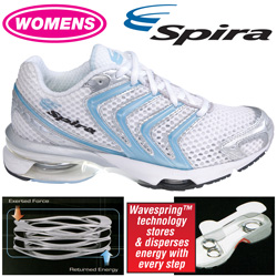 Spira Womens Striker Shoes With Light Blue Stripes Model# SRS112