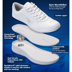 White Spira Wave Walkers&nbsp;&nbsp;Model#&nbsp;WWAVEW1C-WW