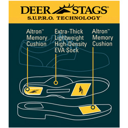 Deer Stags Essex Oxfords&nbsp;&nbsp;Model#&nbsp;ESSEX-BLACK