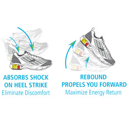 Gravity Defyer XLR8 Shoes&nbsp;&nbsp;Model#&nbsp;TB903MBRG