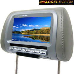 Dual 7 Inch LCD Headrest Model# THR700G