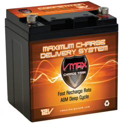 VMAX AGM Battery Model# CT800