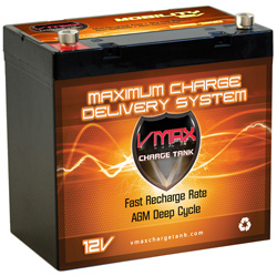 VMAX Wheelchair AGM Battery&nbsp;&nbsp;Model#&nbsp;MB96-1300