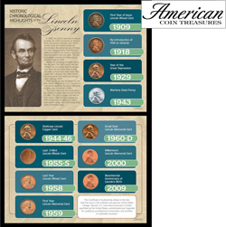 Historic Chronological Highlights of the Lincoln Penny&nbsp;&nbsp;Model#&nbsp;403