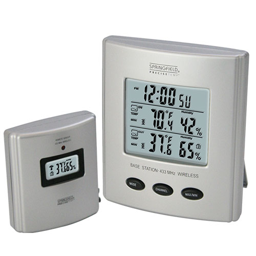 Taylor Weather Station