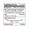4 Pack Cool 108 LED Bulbs