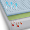 Memory Foam Mattress - California King