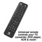Digital Converter Box