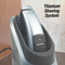 Remington Shaving System