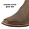 Tony Lama Stars Boots
