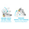Black Gravity Defyer Shoes