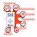 Back Pain Relief System