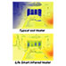 Lifesmart XL Infrared Heater