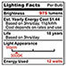 Miracle LED 60W Bulbs - 4 Pack