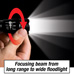 2PK 5W Tactical Flashlights